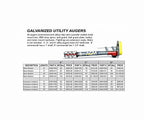 Product catalog page for galvanized utility augers with a sample product and pricing table.