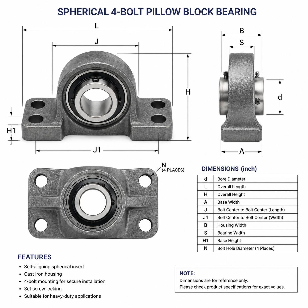 Spherical 4-Bolt Pillow Block Bearing blue print